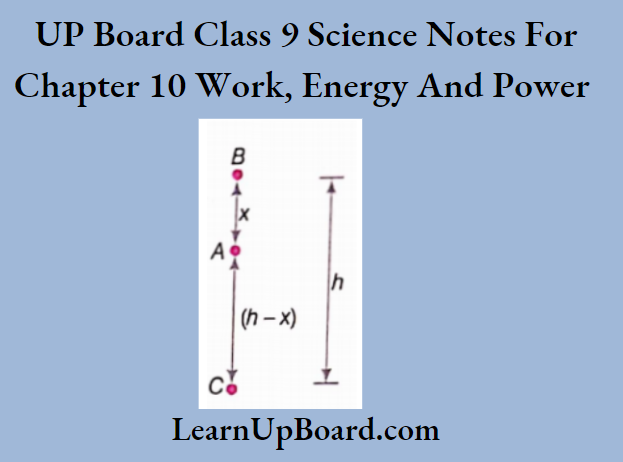 UP Board Class 9 Science Notes For Chapter 10 Work, Energy And Power Conservation Of Energy During Free Fall Of A Body