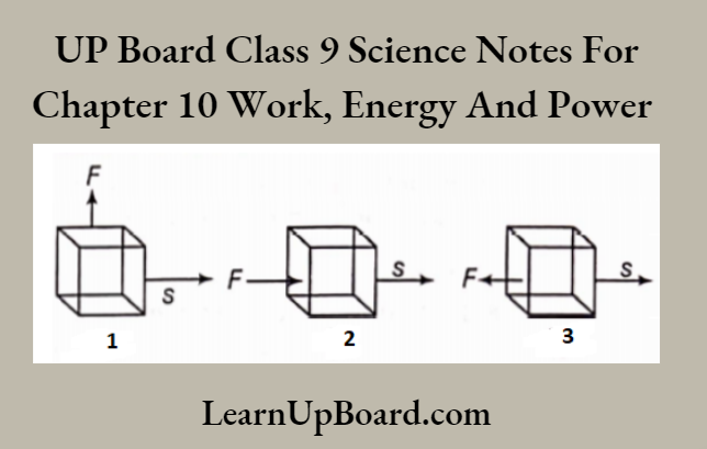UP Board Class 9 Science Notes For Chapter 10 Work, Energy And Power The Work Done By The Force