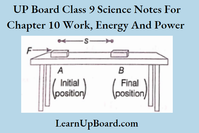 UP Board Class 9 Science Notes For Chapter 10 Work, Energy And Power Work Done By A Constant Force
