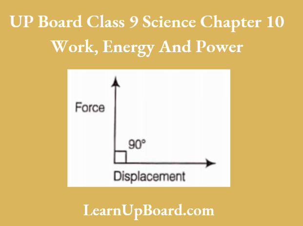 UP Board Class 9 Science Chapter 10 Work, Energy And Power An Object Is In The State Of Accelerated Motion Due To External Force