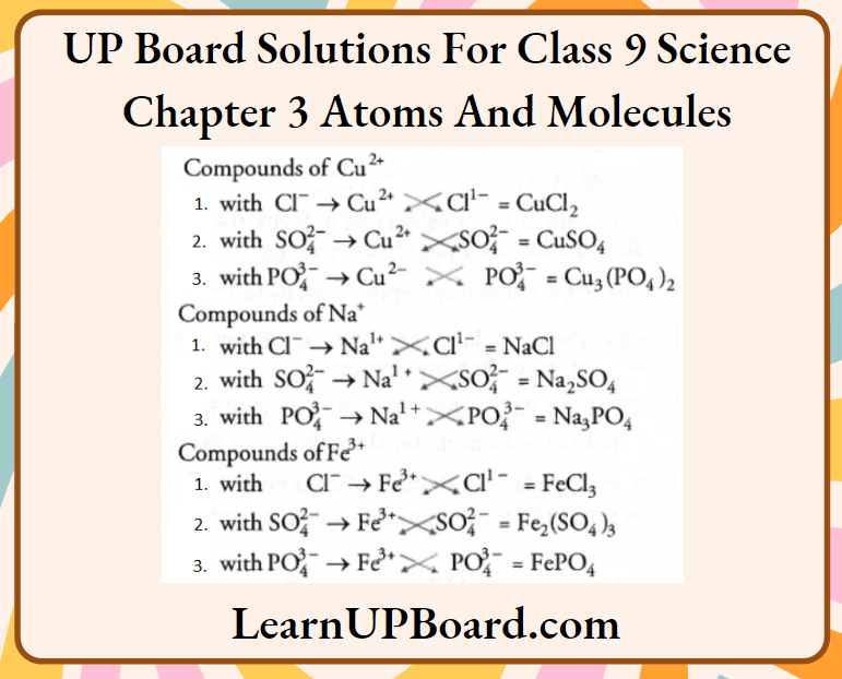 UP Board Class 9 Science Chapter 3 Atoms And Molecules Formulae Of All The Compounds