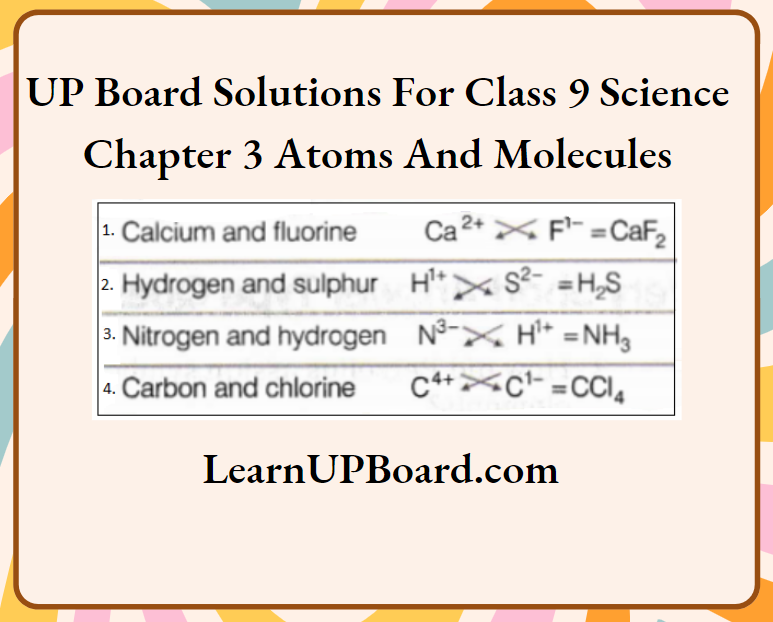 UP Board Class 9 Science Chapter 3 Atoms And Molecules Give The Formulae Of The Compounds Set Of Elements