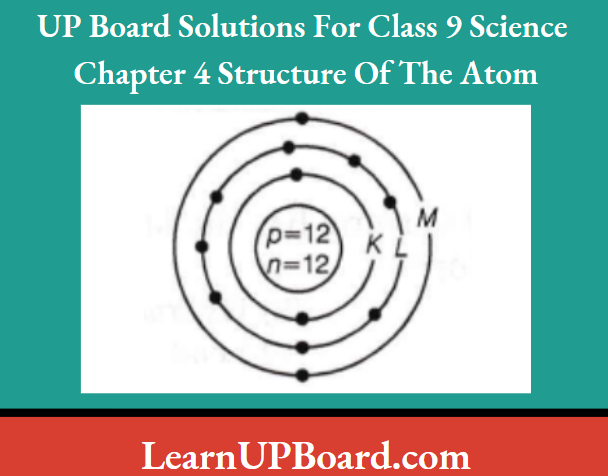 UP Board Class 9 Science Chapter 4 Structure Of The Atom Atomic Structure Of Mg