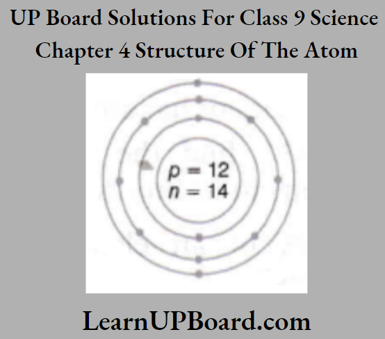 UP Board Class 9 Science Chapter 4 Structure Of The Atom Atomic Structure Of X