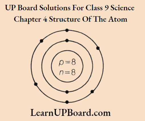 UP Board Class 9 Science Chapter 4 Structure Of The Atom Atomaci Number To Name Of The Atomaci Species