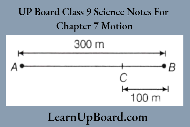 UP Board Class 9 Science Notes For Chapter 7 Motion Josephs Average Speed And Velocity In Jogging