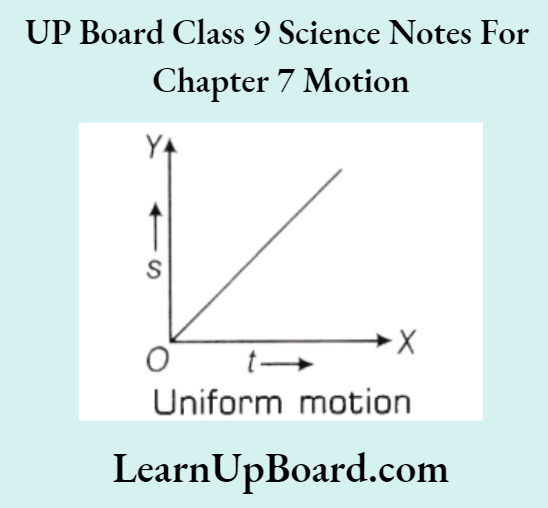 UP Board Class 9 Science Notes For Chapter 7 Motion The Nature Of Distance Time Graph