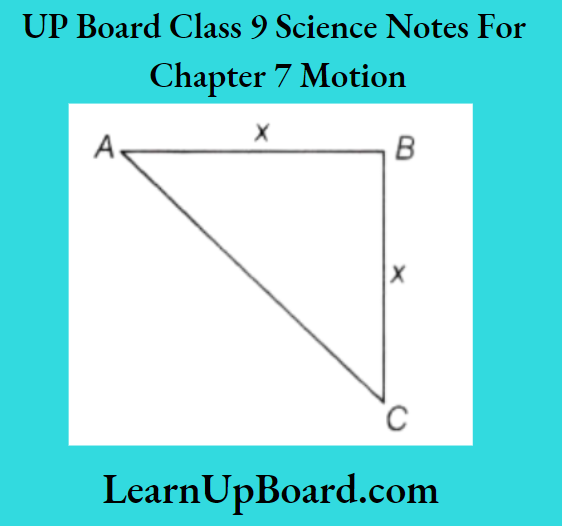 UP Board Class 9 Science Notes For Chapter 7 Motion To Measure The Distance Covered And Magnitude Of Displacement