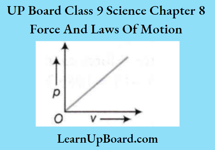 UP Board Class 9 Science Notes For Chapter 8 Force And Laws Of Motion Momentum Versus Velocity Graph