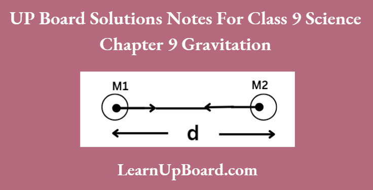 UP Board Class 9 Science Notes For Chapter 9 Gravitation The Gravitational Force Between Two Objects