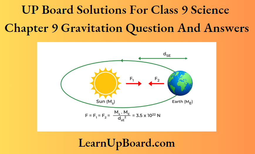 UP Board Solutions For Class 9 Science Chapter 9 Gravitation Question And Answers