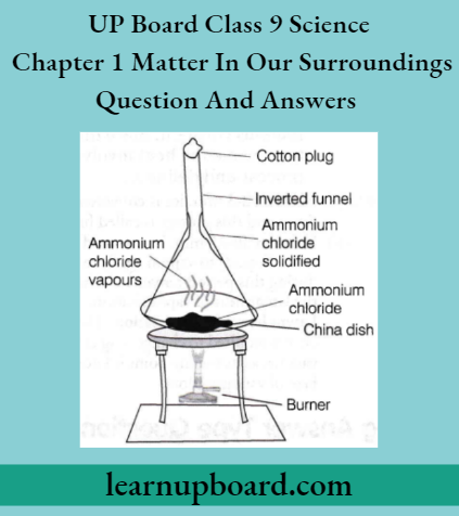 Up Board Class 9 Science Notes For Chapter 1 Matter In Our Surroundings Sublimation Of Ammonium Chloride