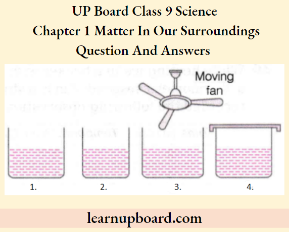 Up Board Class 9 Science Notes For Chapter 1 Matter In Our Surroundings The Rate Of Evaporation Will Be The Highest Moving Fan